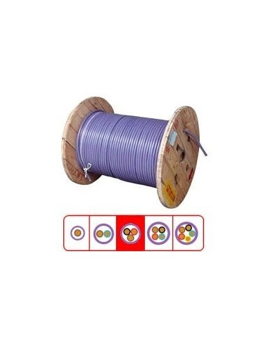 Imsa Payton Cu Mts. Cable 3 X 120 +...