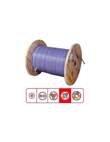 Imsa _____  Mts. Cable 3 X 150.00+70 Subte Clase 4 Super Flexible (sintenax)