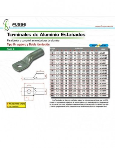 Lct 2005 Scc 2.5/2 Terminal De Cobre...